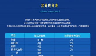 携手共赢未来 椰汁、苹果醋及成都餐饮婚庆市场加盟机遇解析